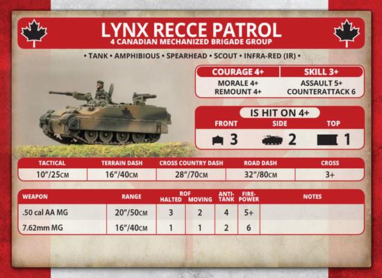 Team Yankee: Candian Lynx Reconnaissance Patrol - for just $27! 