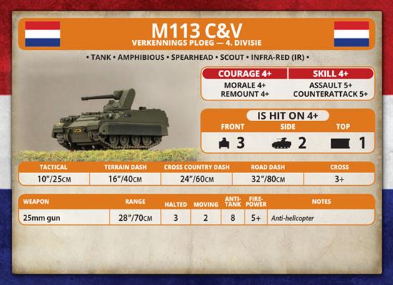 Team Yankee: M113 C&V Reconnaissance Platoon - for just $27! 