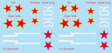 Flames of War: Soviet IL-2 Shturmovik Assault Flight (Mid War) - for just $30! 