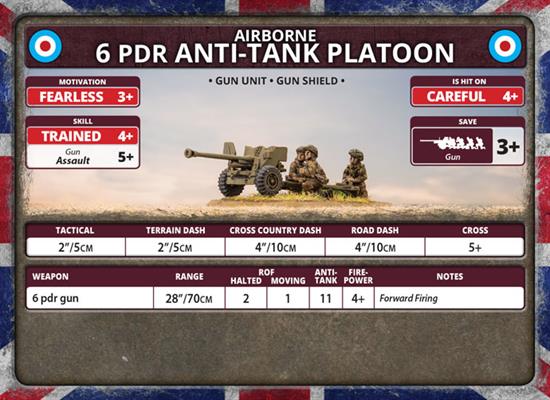 Flames of War: British Airborne 6pdr Anti-tank Platoon (Late War) - for just $32! 