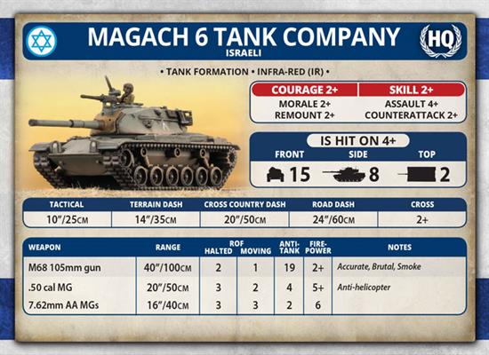 Team Yankee: Magach 6 Tank Platoon - for just $50! 