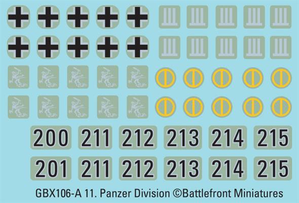 Flames of War: German Panzer III Tank Platoon (Mid War) - for just $50! 