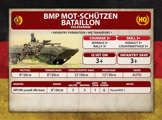 Team Yankee: East German Mot-Schutzen Kompanie - for just $47! 