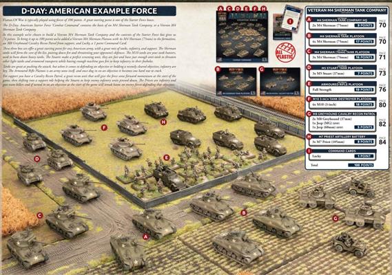 Flames of War: D-Day - American (Hardback) - for just $25! 