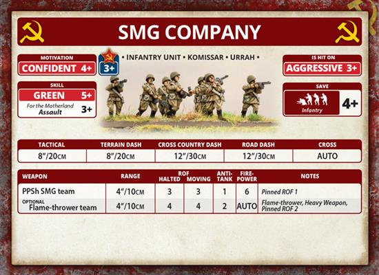 Flames of War: Soviet SMG Company (Mid War) - for just $60! 