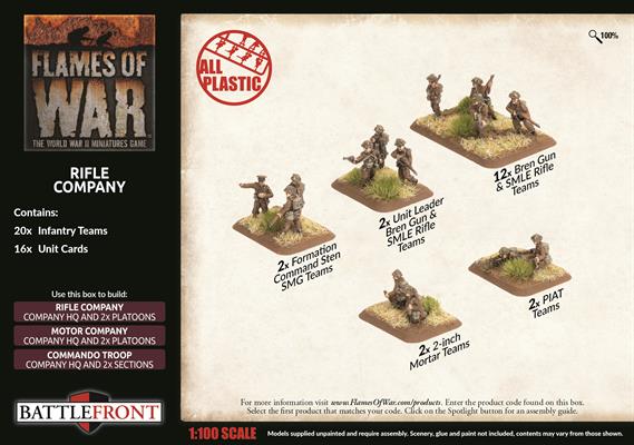 Flames of War: British Rifle Company (Late War) - for just $50! 