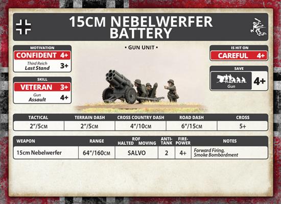Flames of War: German 15cm Nebelwerfer Battery (Mid War) - for just $60! 