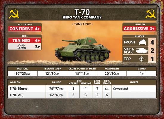 Flames of War: Fortress Europe - Soviet Unit Cards - for just $15! 