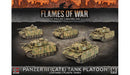 Flames of War: German Panzer III (Late) Tank Platoon (Mid War) - for just $50! 