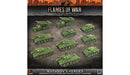 Flames of War: Soviet 'Kutusov's Heroes' Army Deal (Mid War) - for just $80! 