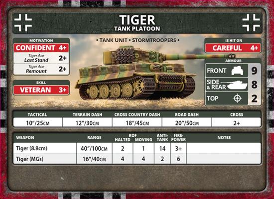 Flames of War: Fortress Europe - German Unit Cards - for just $15! 