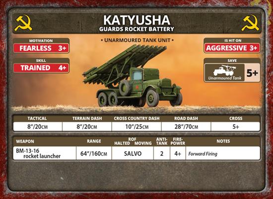 Flames of War: Fortress Europe - Soviet Unit Cards - for just $15! 
