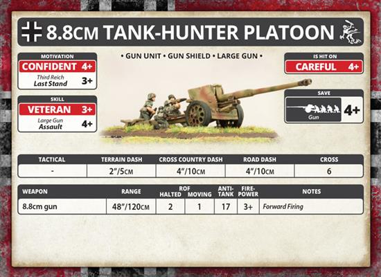 Flames of War: German 8.8cm Tank-Hunter Platoon (Mid War) - for just $22! 
