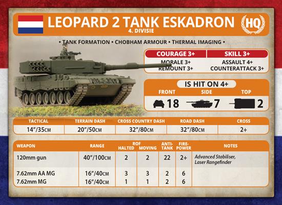 Team Yankee: Leopard 2 Tank Platoon - for just $50! 