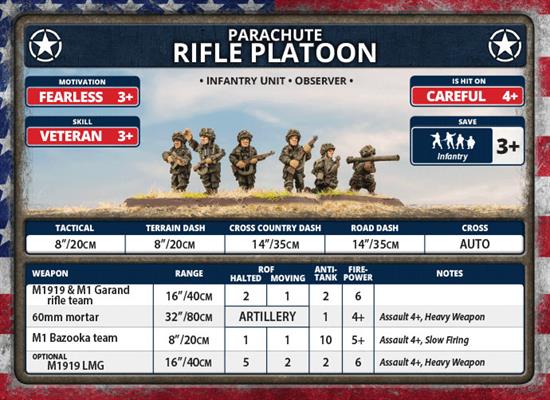 Flames of War: D-Day - American Unit Cards - for just $15! 