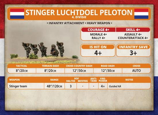 Team Yankee: Dutch Stinger Platoon - for just $13! 