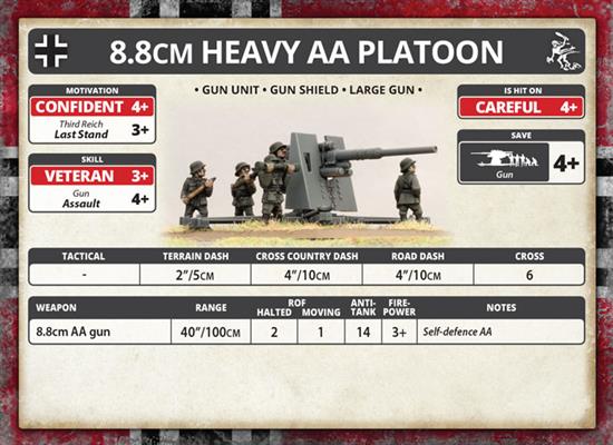 Flames of War: German 8.8cm Heavy AA Platoon (Mid War) - for just $40! 