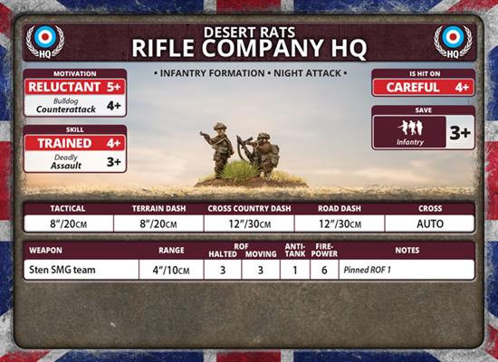 Flames of War: British Rifle Company (Late War) - for just $50! 