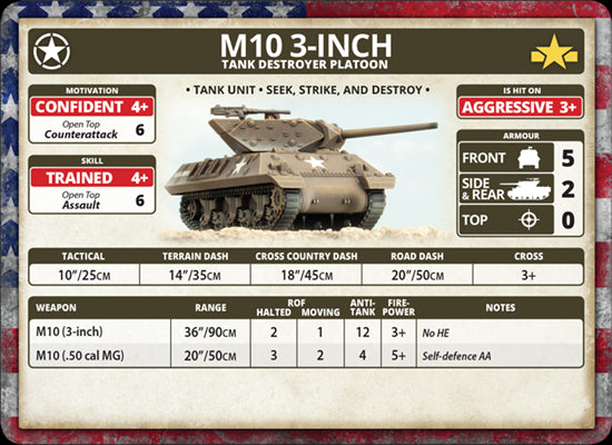 Flames of War: American Patton’s Fighting First (Mid War) - for just $80! 