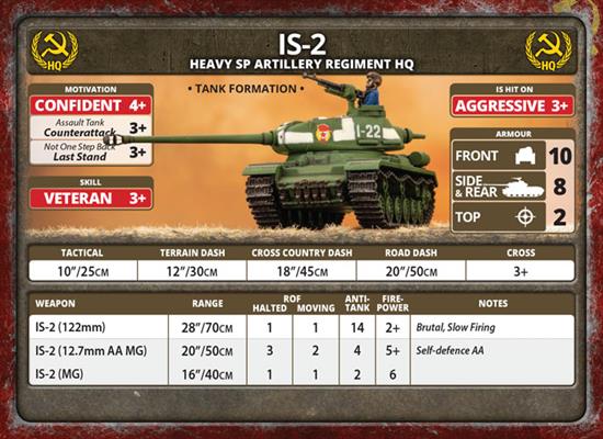 Flames of War: Bagration - Soviet Unit Cards - for just $20! 