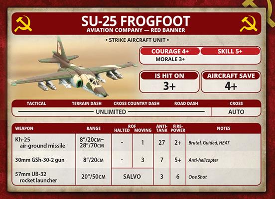Team Yankee: SU-25 Frogfoot Aviation Company - for just $35! 