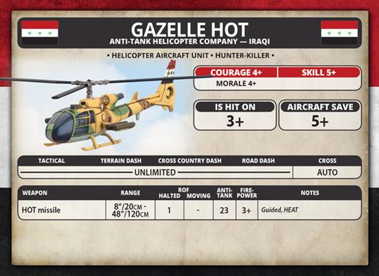 Team Yankee: Iraqi Unit Cards - for just $15! 