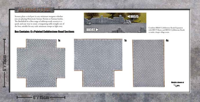 Battlefield in a Box: Wartorn Village - Cobblestone Road Expansion - for just $25! 