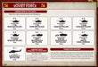 Team Yankee: T-72 Tankovy Company - for just $50! 