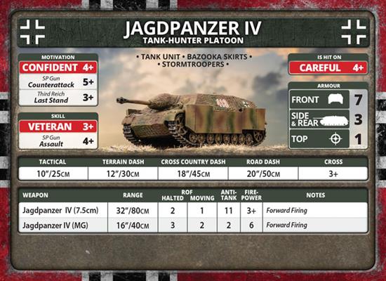 Flames of War: German Jagdpanzer IV Tank-Hunter Platoon (Late War) - for just $54! 