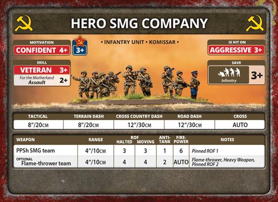 Flames of War: Soviet SMG Company (Late War) - for just $60! 