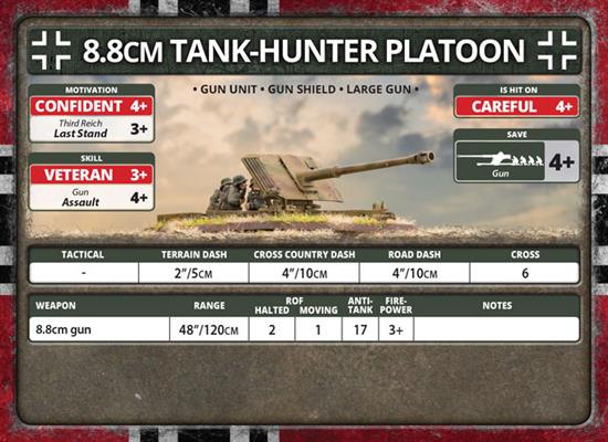 Flames of War: German 8.8cm Tank-Hunter Platoon (Late War) - for just $40! 