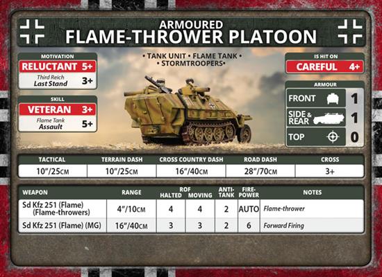 Flames of War: German SD KFZ 251 Flamethrower Platoon (Late War) - for just $20! 