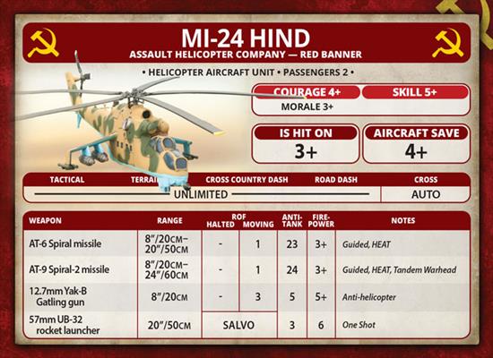 Team Yankee: Mi-24 Hind - for just $40! 