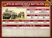 Team Yankee: Motor Rifle Company - for just $40! 