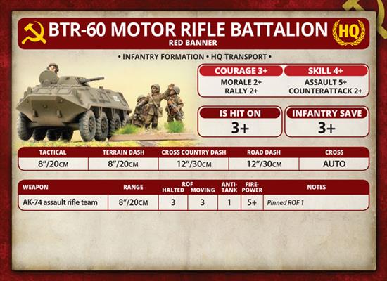 Team Yankee: Motor Rifle Company - for just $40! 
