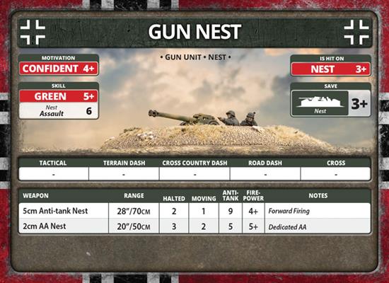 Flames of War: Bagration - River Assault Mission Terrain Pack - for just $20! 