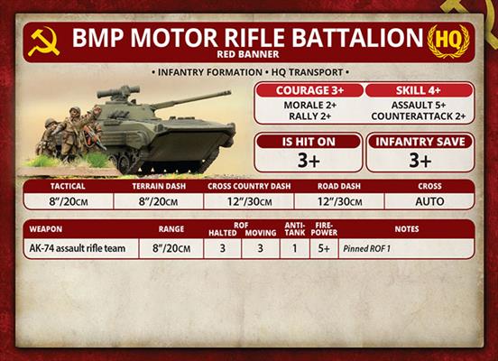 Team Yankee: Motor Rifle Company - for just $40! 