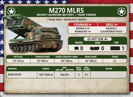 Team Yankee: M270 MLRS Rocket Launcher Battery - for just $30! 