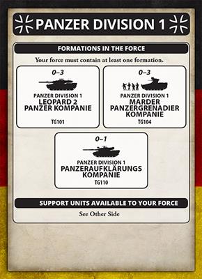 Team Yankee: Kampfgruppe Muller - for just $55! 
