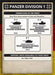 Team Yankee: Kampfgruppe Muller - for just $55! 