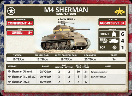 Flames of War: American Patton’s Fighting First (Mid War) - for just $80! 
