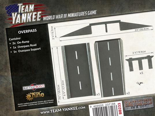Team Yankee: Overpass - for just $25! 