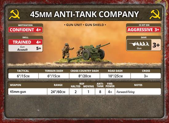Flames of War: Soviet Light Tank-Killer Company (Late War) - for just $32! 