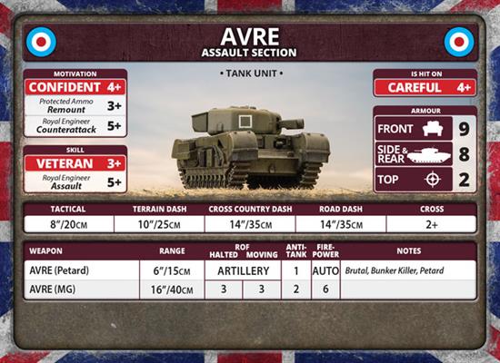 Flames of War: British Churchill Armoured Troop (Late War) - for just $30! 