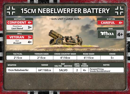 Flames of War: German 15cm Nebelwerfer Battery (Late War) - for just $60! 