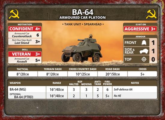 Flames of War: Soviet BA-64 Armoured Car Platoon (Late War) - for just $20! 