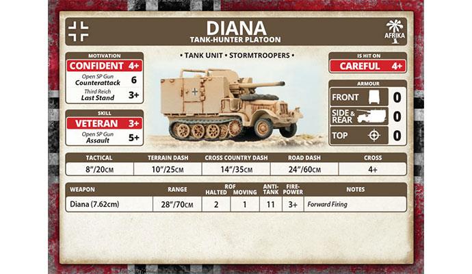 Flames of War: German Diana Tank-Hunter Platoon Unit Card (Mid War) - for just $1! 