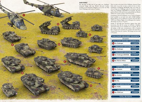 Team Yankee: World War III Rulebook - for just $34! 