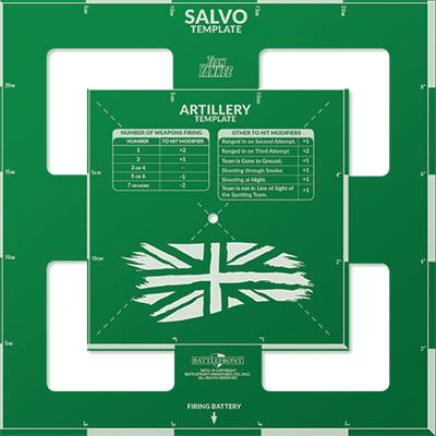 Team Yankee: Template - British Edition - for just $27! 