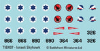 Team Yankee: Skyhawk Fighter Flight - for just $47! 